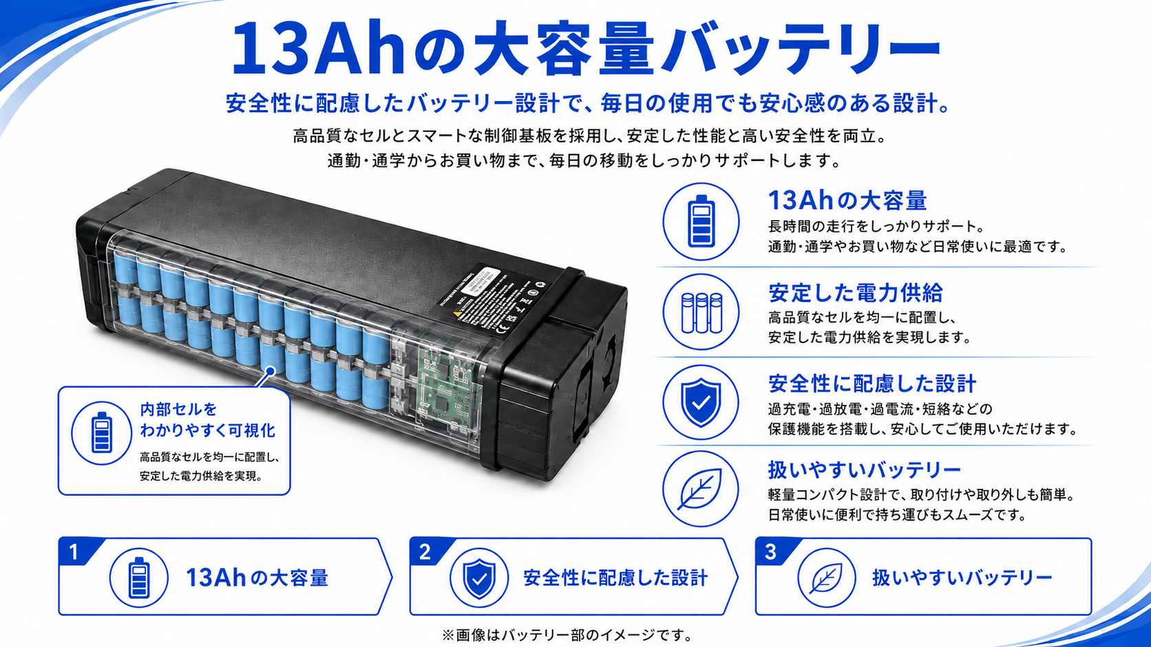 LBIRD 標準装備 05