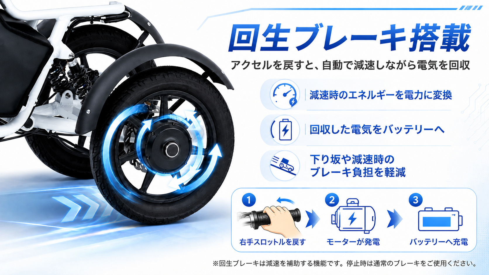 LBIRD 標準装備 02