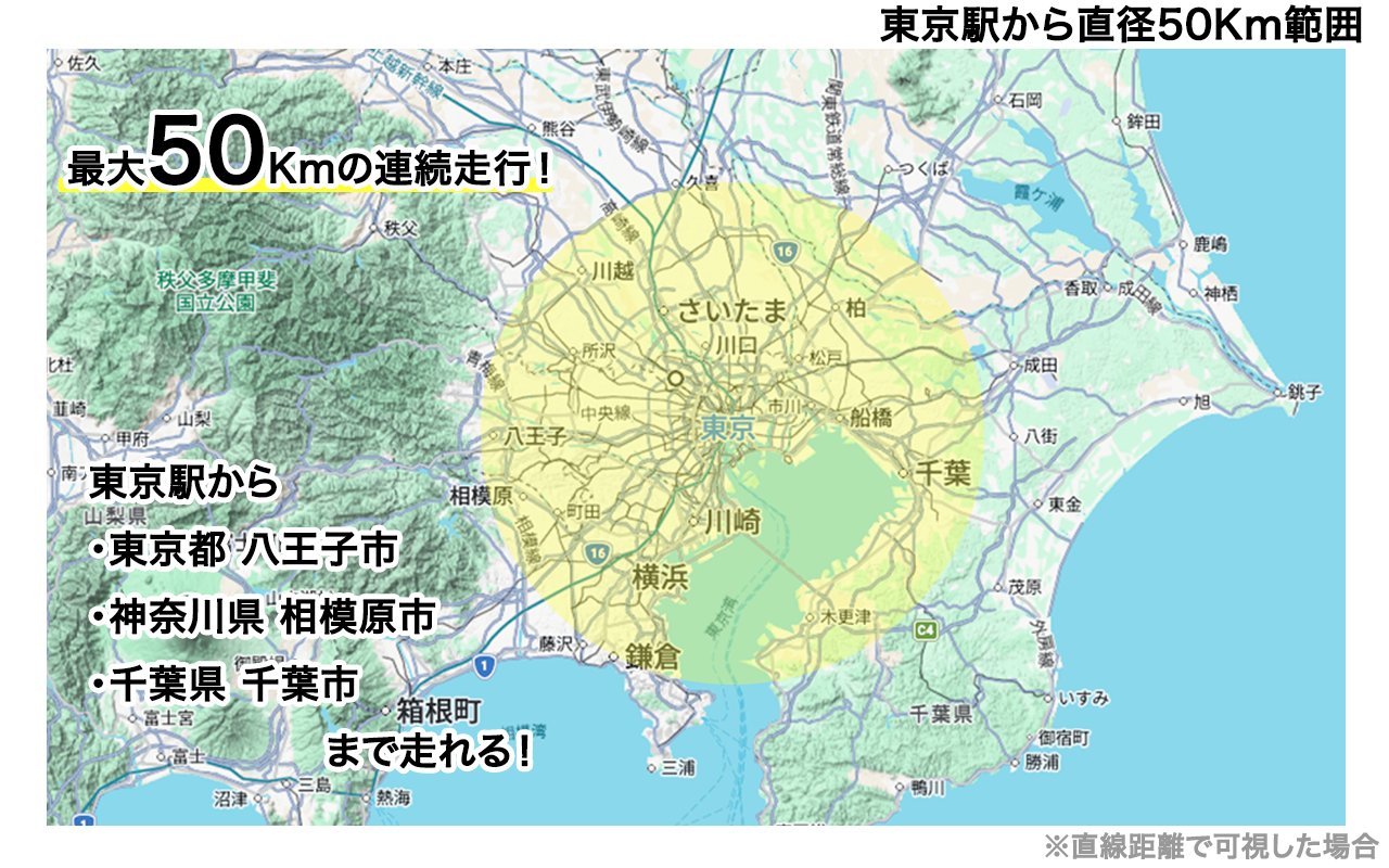 LBIRD 最大50km 航続距離イメージ