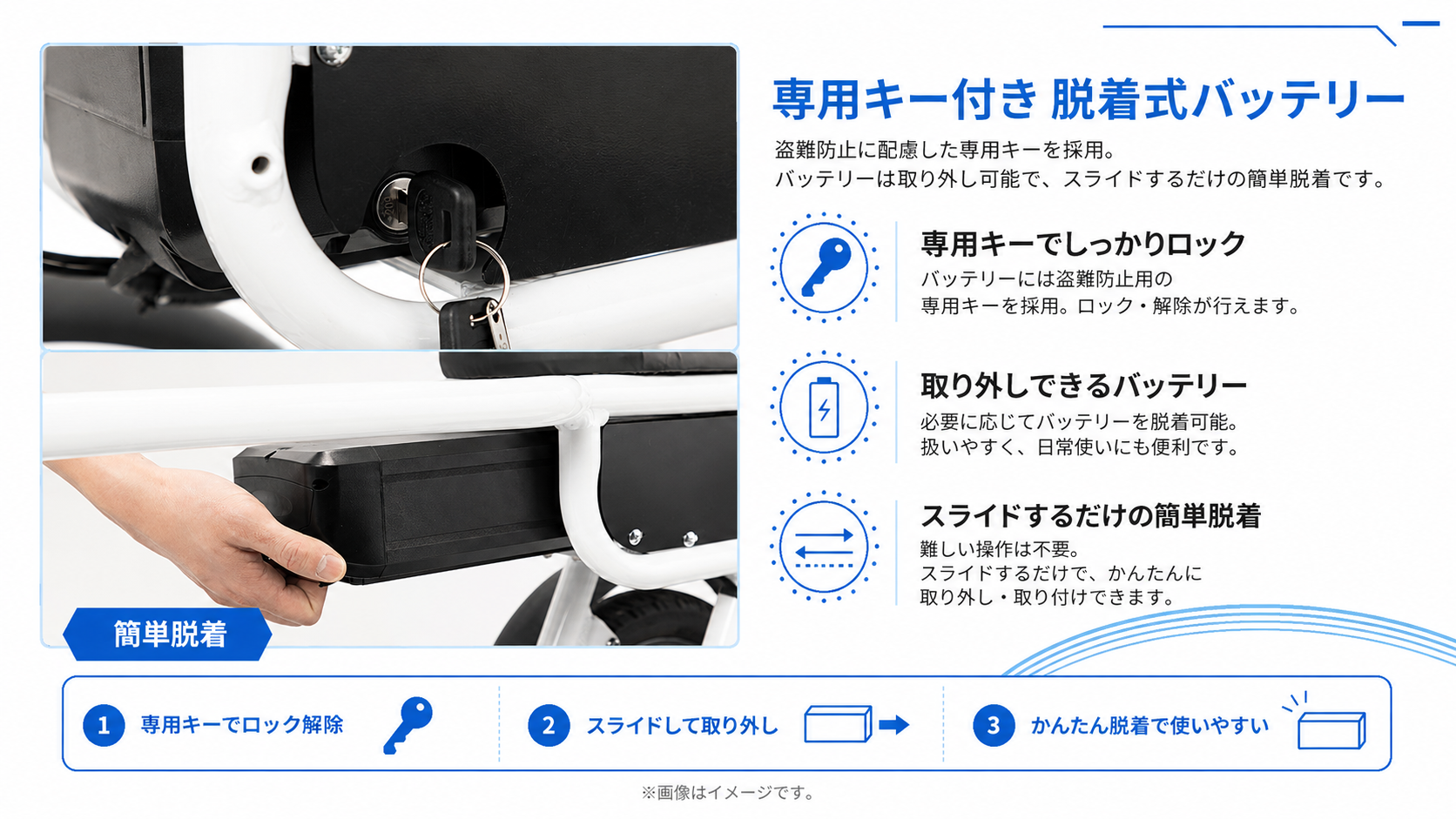 LBIRD 標準装備 06
