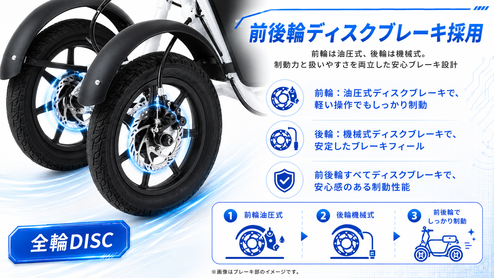 LBIRD 標準装備 01