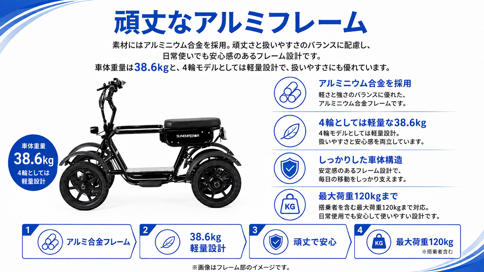 LBIRD 標準装備 08